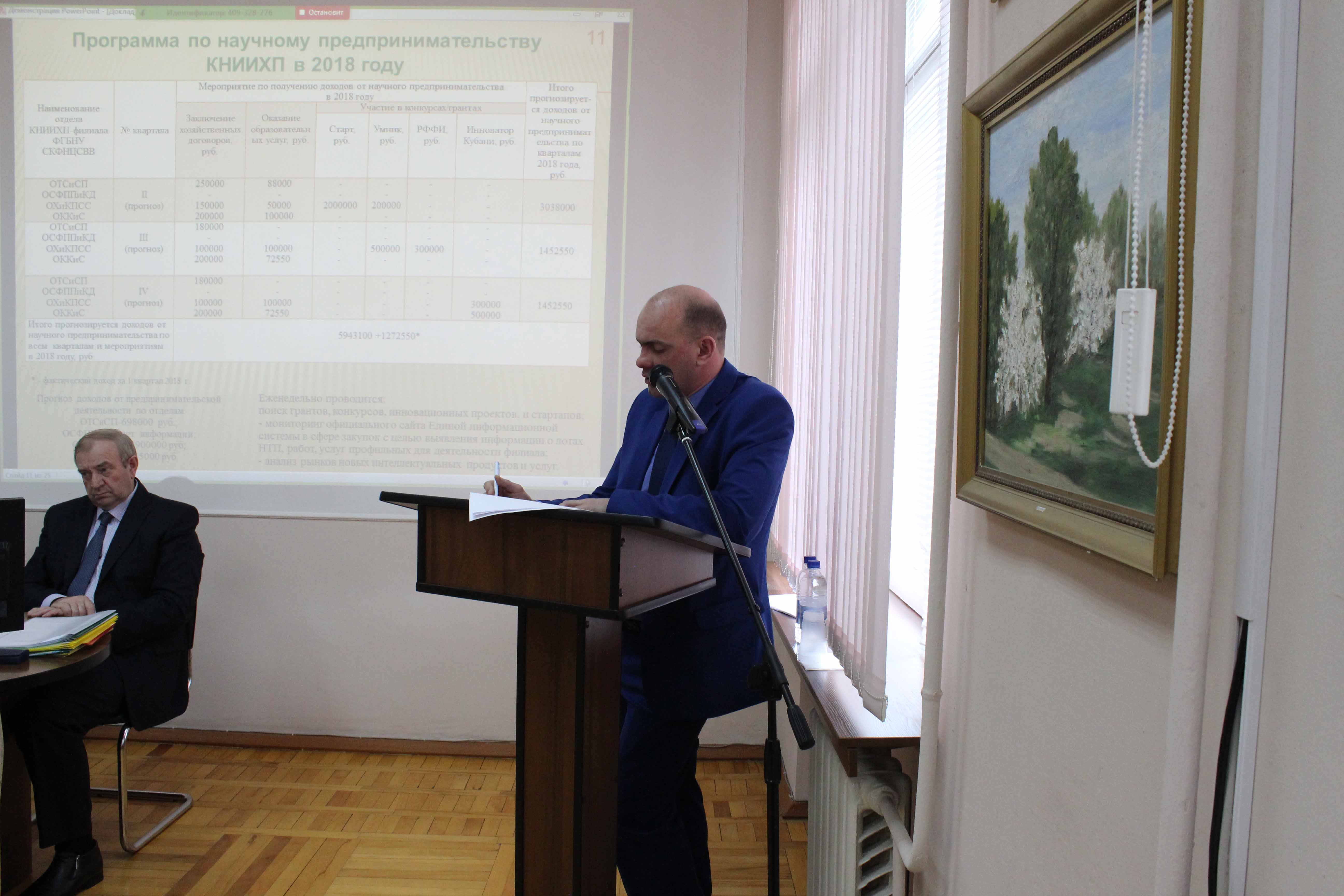 Выступление директора Краснодарского научно-исследовательского института хранения и переработки сельскохозяйственной продукции – филиала ФГБНУ СКФНЦСВВ Горлова С.М. Выступление директора Краснодарского научно-исследовательского института хранения и переработки сельскохозяйственной продукции – филиала ФГБНУ СКФНЦСВВ Горлова С.М.